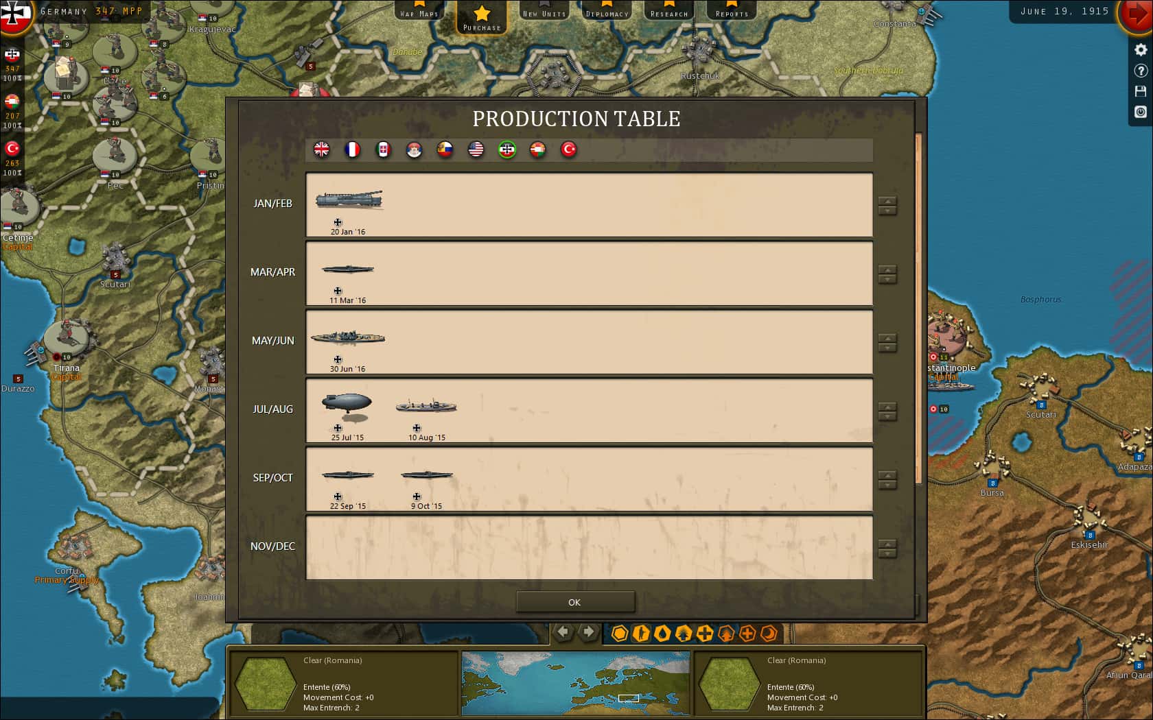 战略指挥部:第一次世界大战(Strategic Command: World War I)